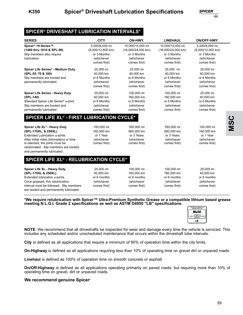 Spicer, Driveshaft lubrication specifications, K350 | Driveshaft lubrication intervals, Spicer life xl, First lubrication cycle, Relubrication cycle, We recommend genuine spicer | Spicer U-Joints for Passenger Cars and Trucks User Manual | Page 43 / 78