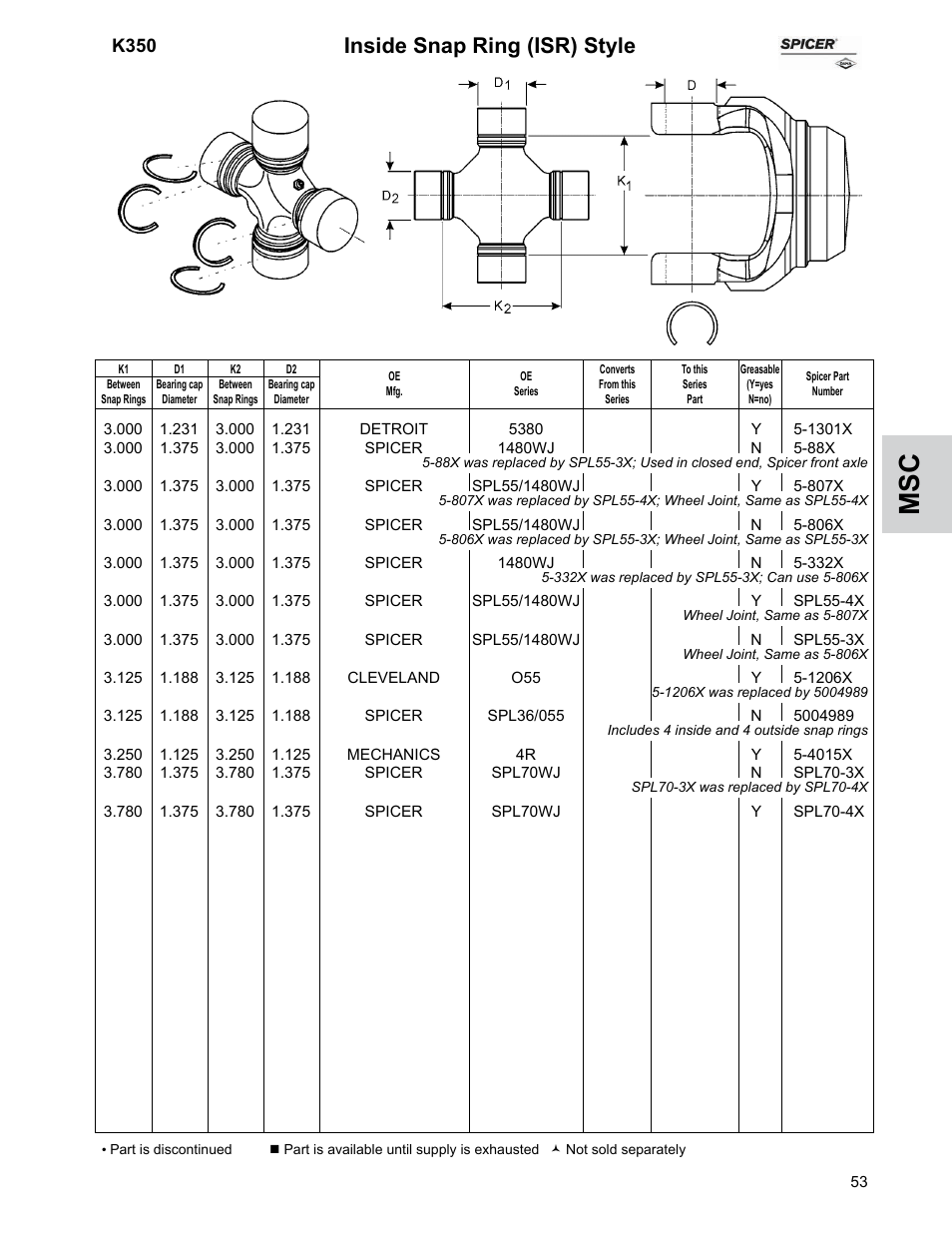 Inside snap ring (isr) style, K350 | Spicer U-Joints for Passenger Cars and Trucks User Manual | Page 57 / 78