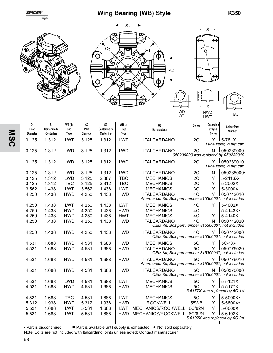 Wing bearing (wb) style | Spicer U-Joints for Passenger Cars and Trucks User Manual | Page 62 / 78