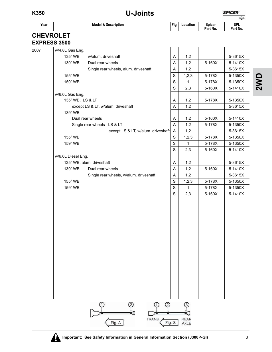 U-joints, Chevrolet, K350 | Express 3500 | Spicer U-Joints for Passenger Cars and Trucks User Manual | Page 7 / 78