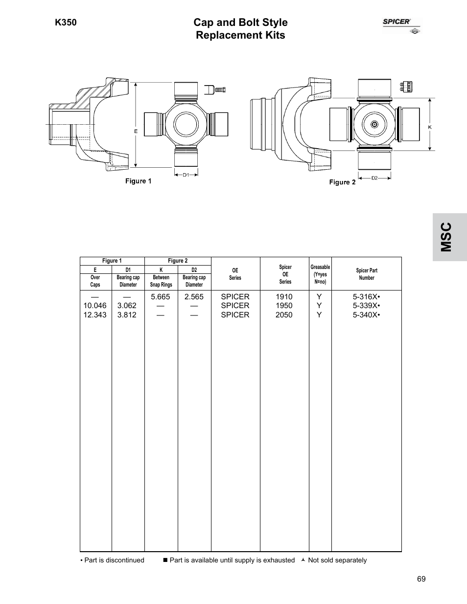 Cap and bolt style replacement kits, K350 | Spicer U-Joints for Passenger Cars and Trucks User Manual | Page 73 / 78