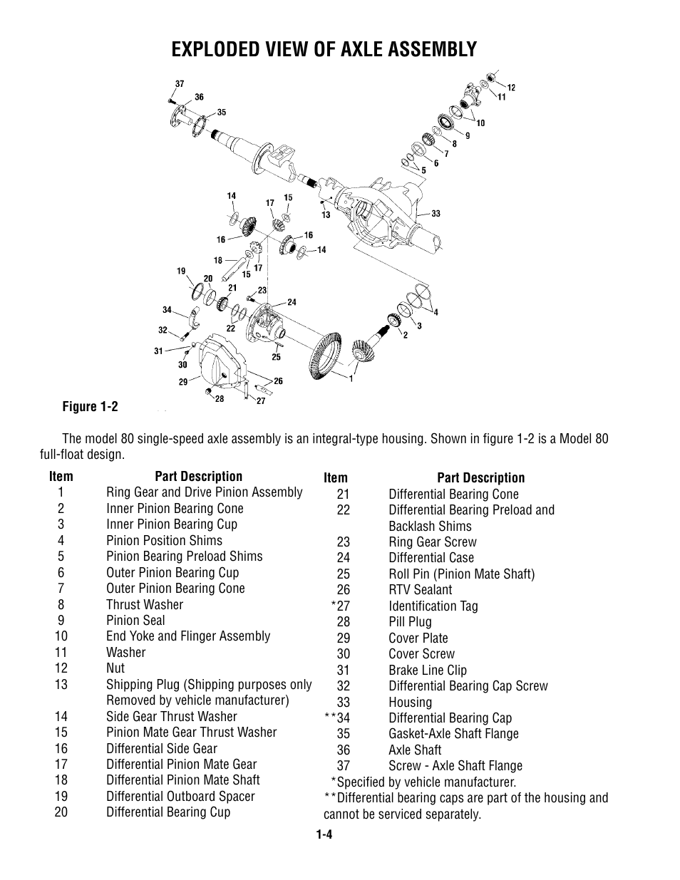 Exploded view of axle assembly | Spicer Single Speed Axle - Service Manual User Manual | Page 7 / 30