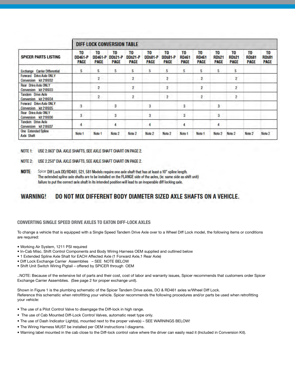 Spicer Differential Lock Conversion User Manual | Page 2 / 8