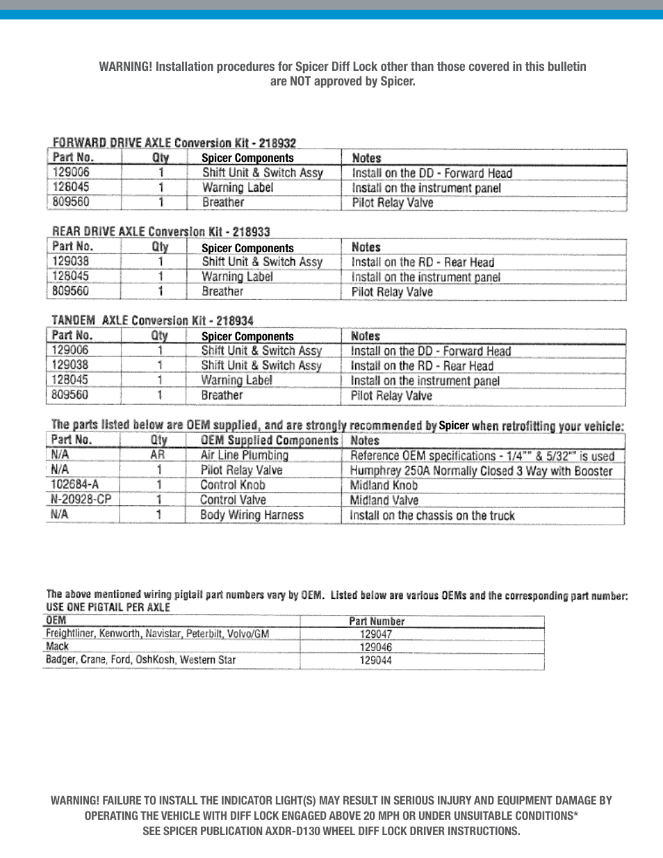Spicer Differential Lock Conversion User Manual | Page 3 / 8