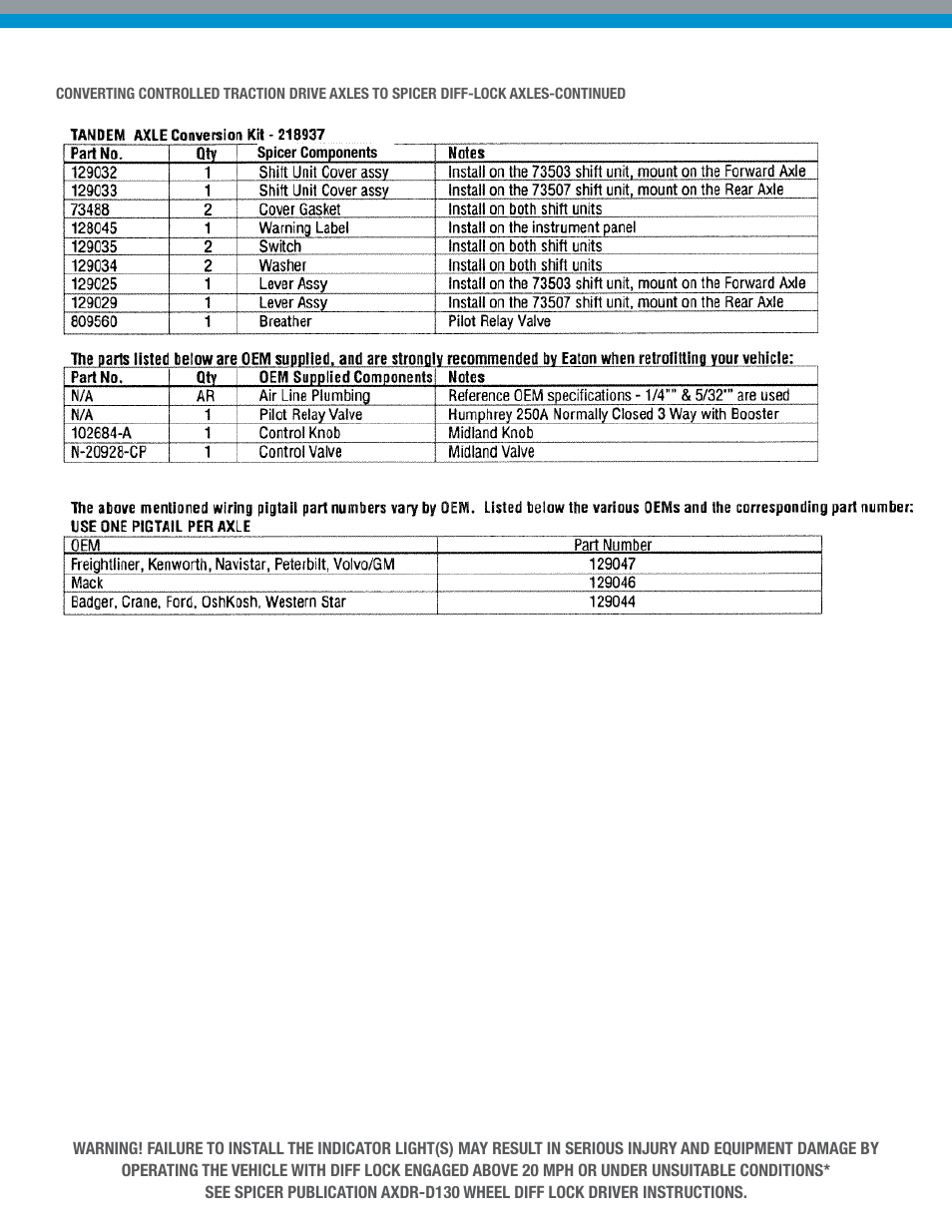 Spicer Differential Lock Conversion User Manual | Page 5 / 8