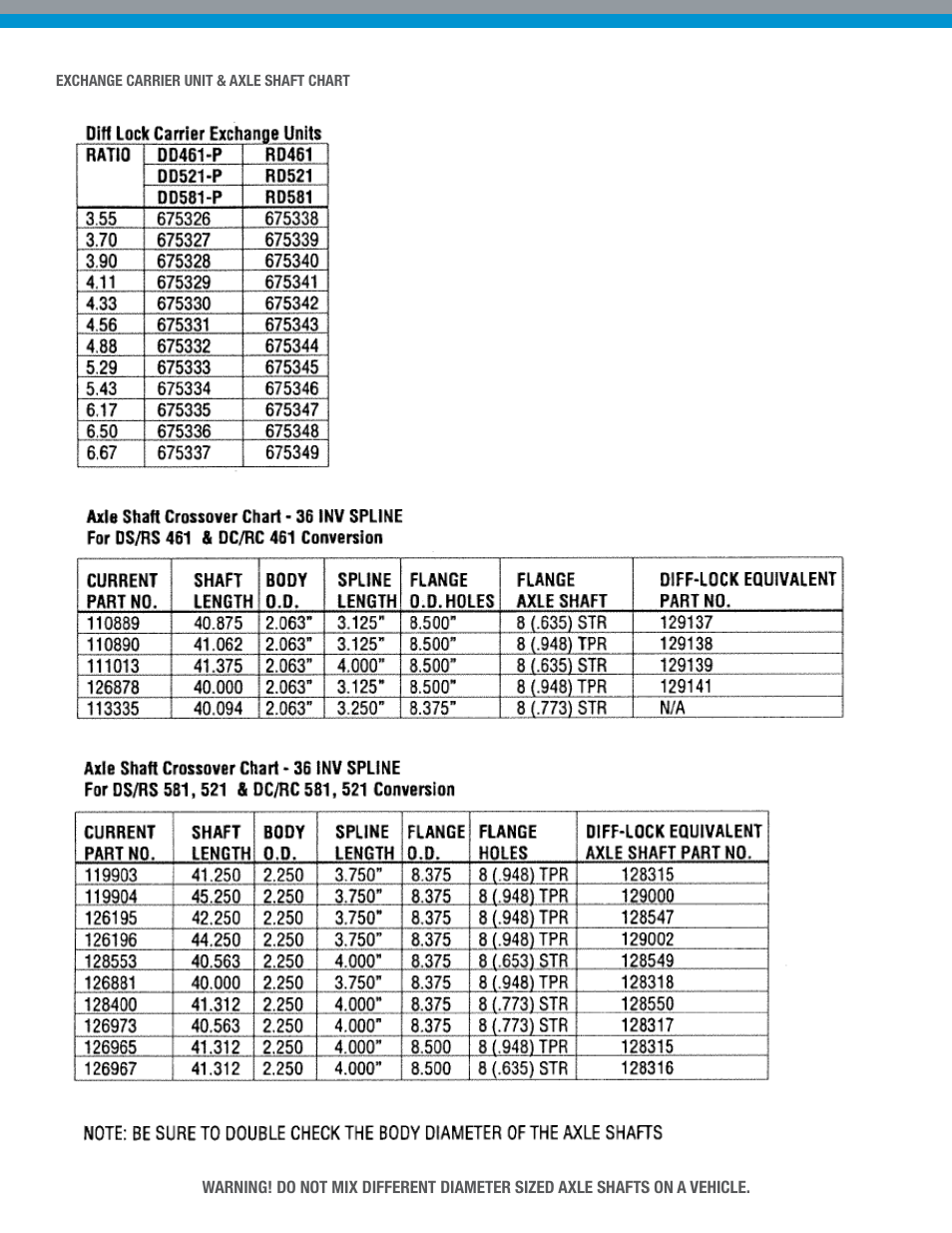 Spicer Differential Lock Conversion User Manual | Page 6 / 8