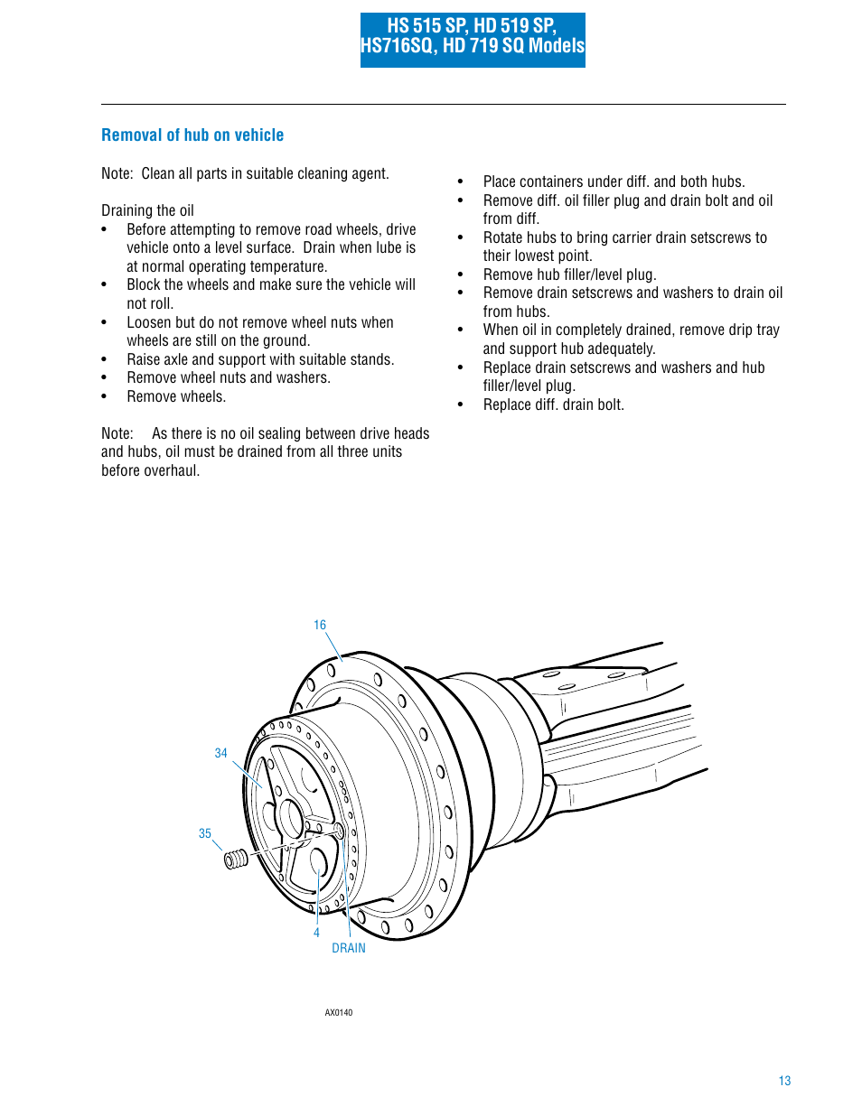 Spicer Hub Service Manual User Manual | Page 15 / 26