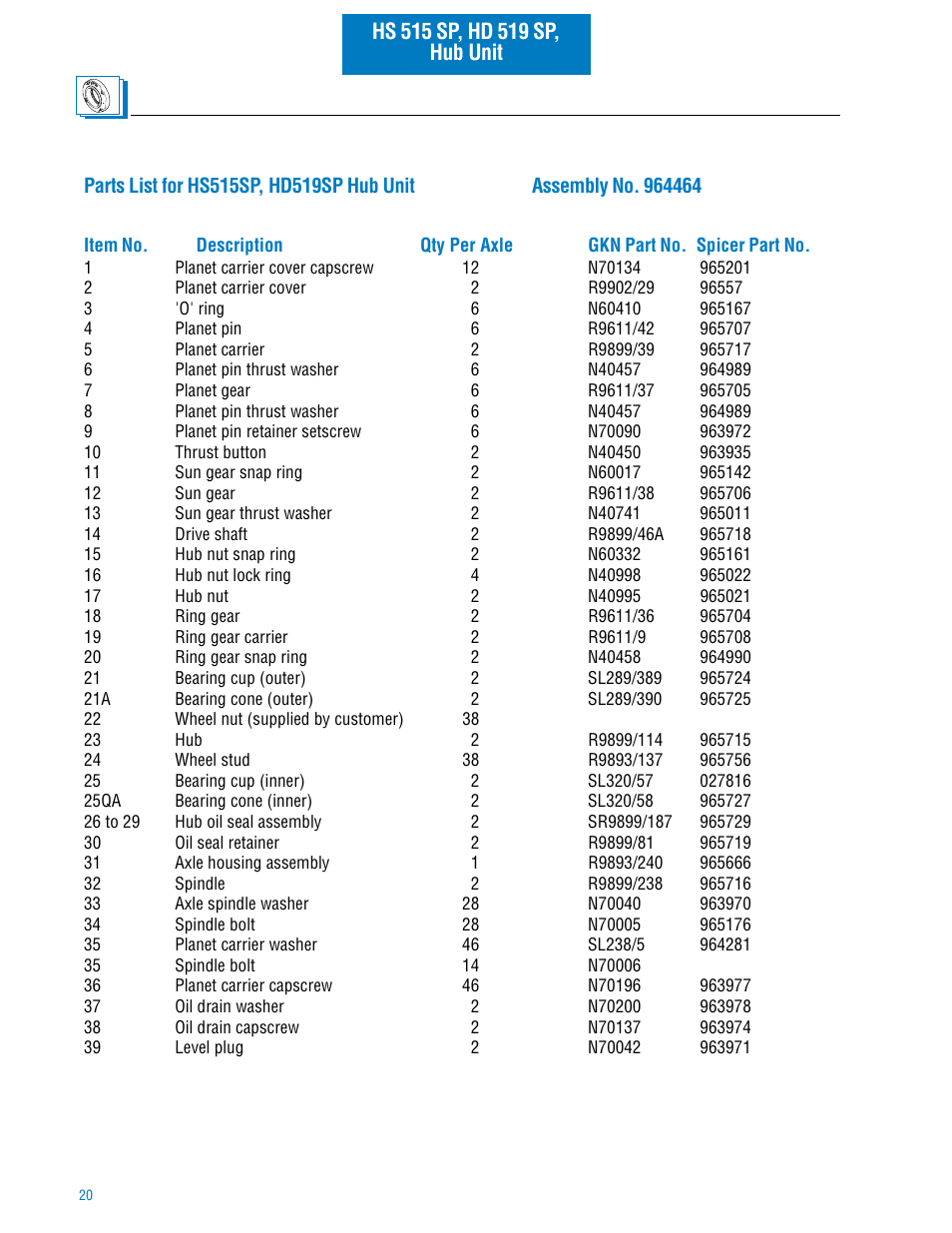 Spicer Hub Service Manual User Manual | Page 22 / 26