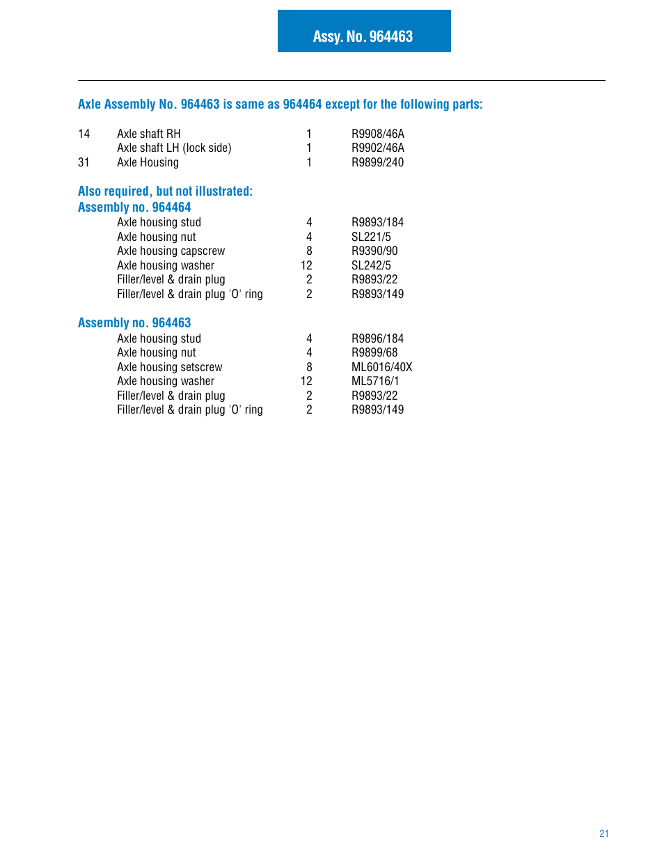 Spicer Hub Service Manual User Manual | Page 23 / 26