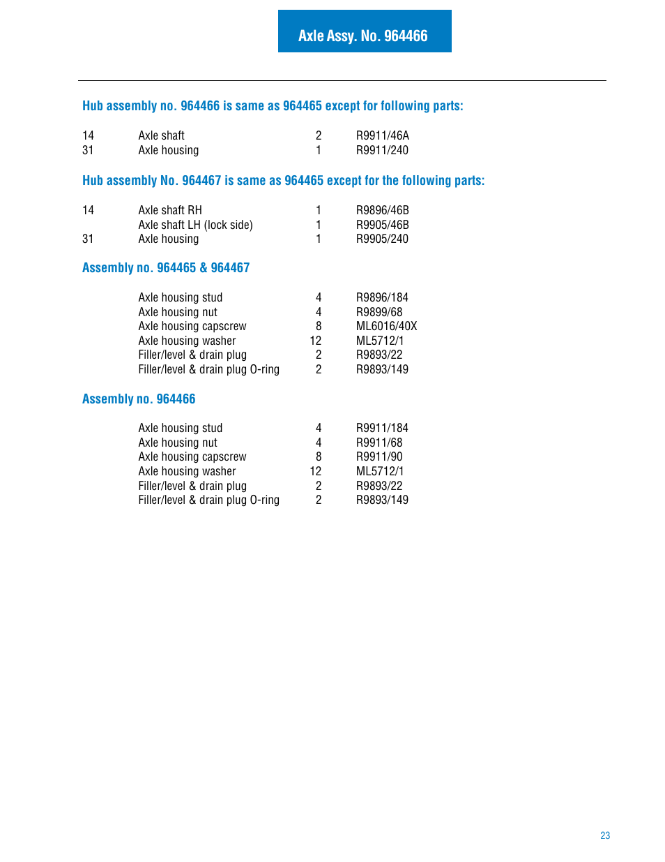Spicer Hub Service Manual User Manual | Page 25 / 26