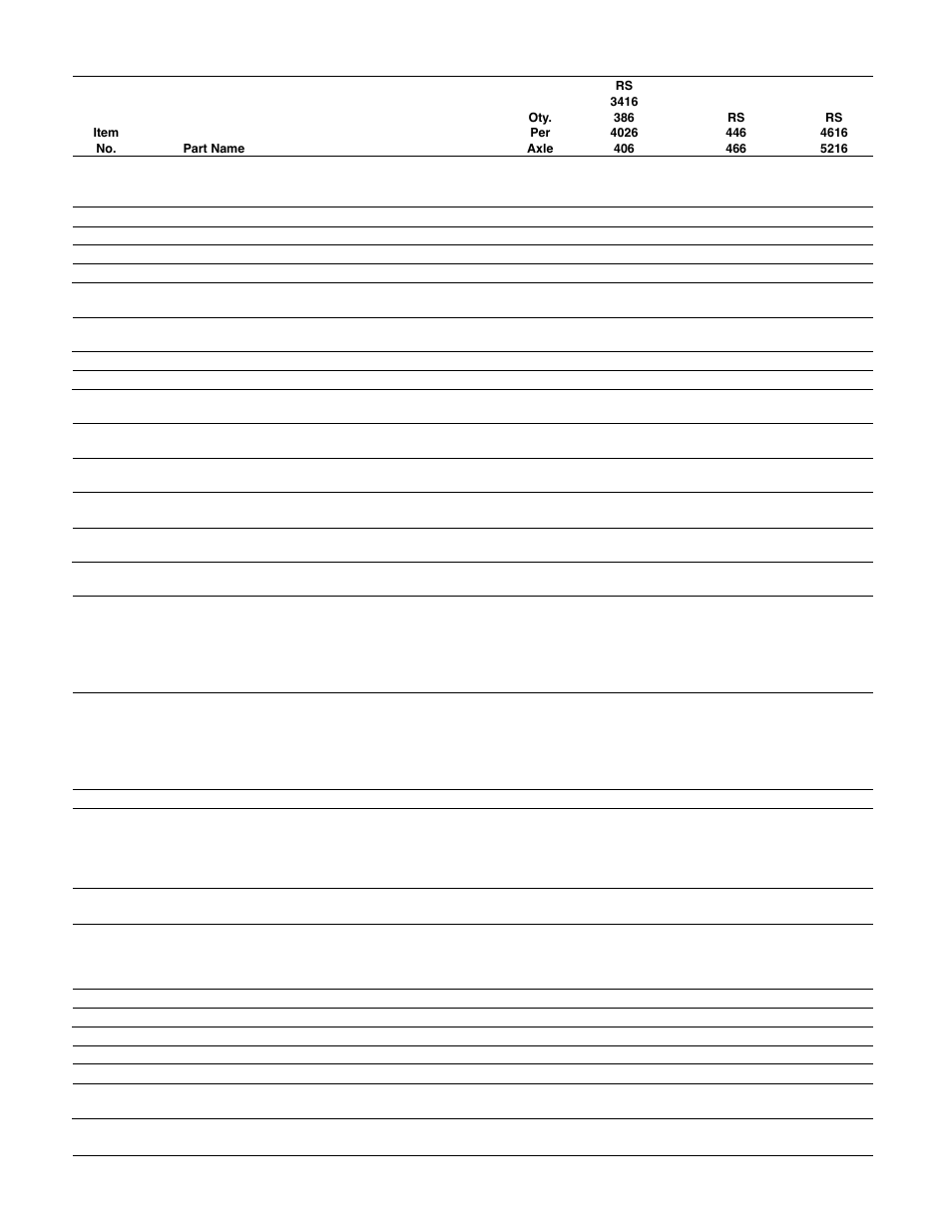 Spicer Drive System Illustrated Parts List ESD D386, D406, D466, DS4026, DS4616, DS_DC_DT4636, 6x6 User Manual | Page 11 / 48
