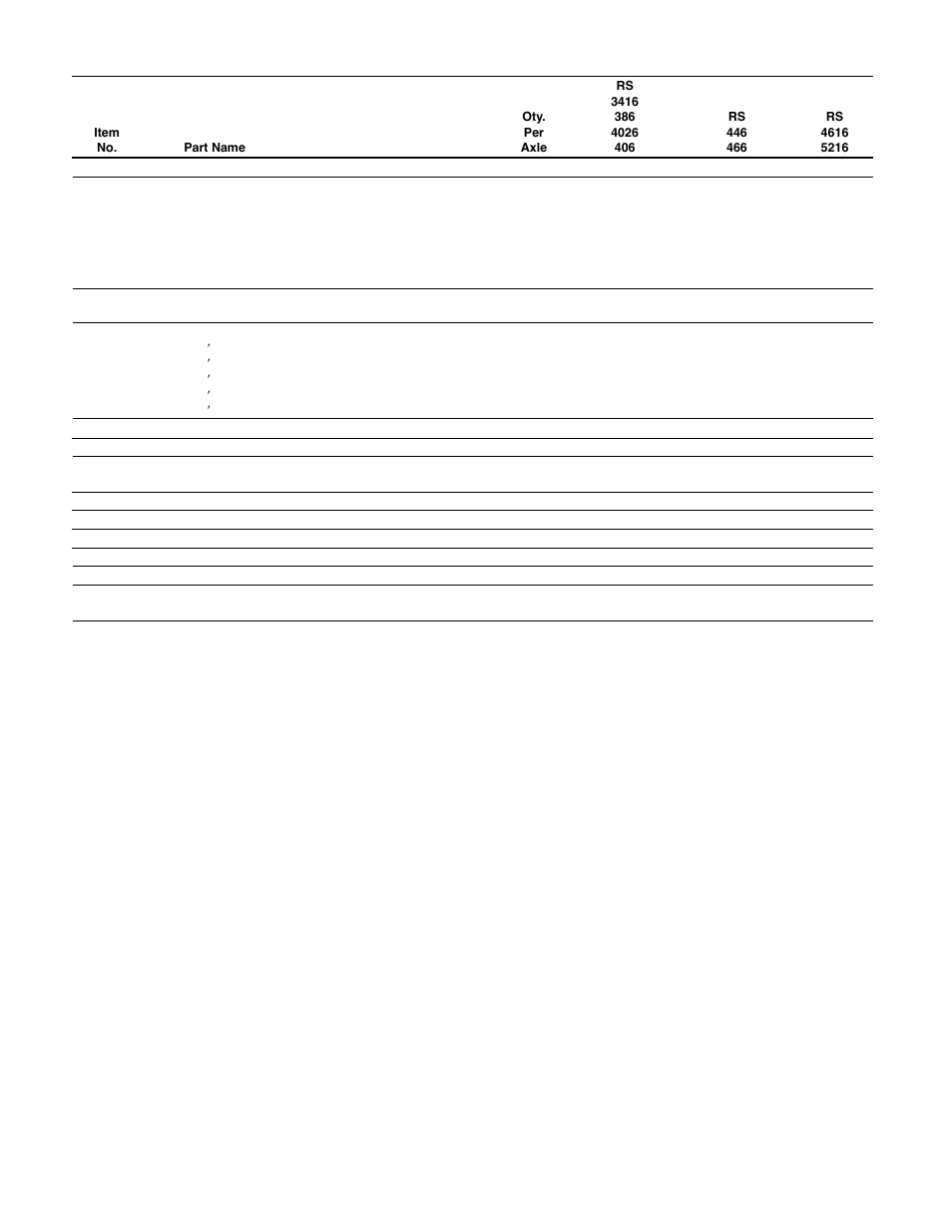 Spicer Drive System Illustrated Parts List ESD D386, D406, D466, DS4026, DS4616, DS_DC_DT4636, 6x6 User Manual | Page 12 / 48