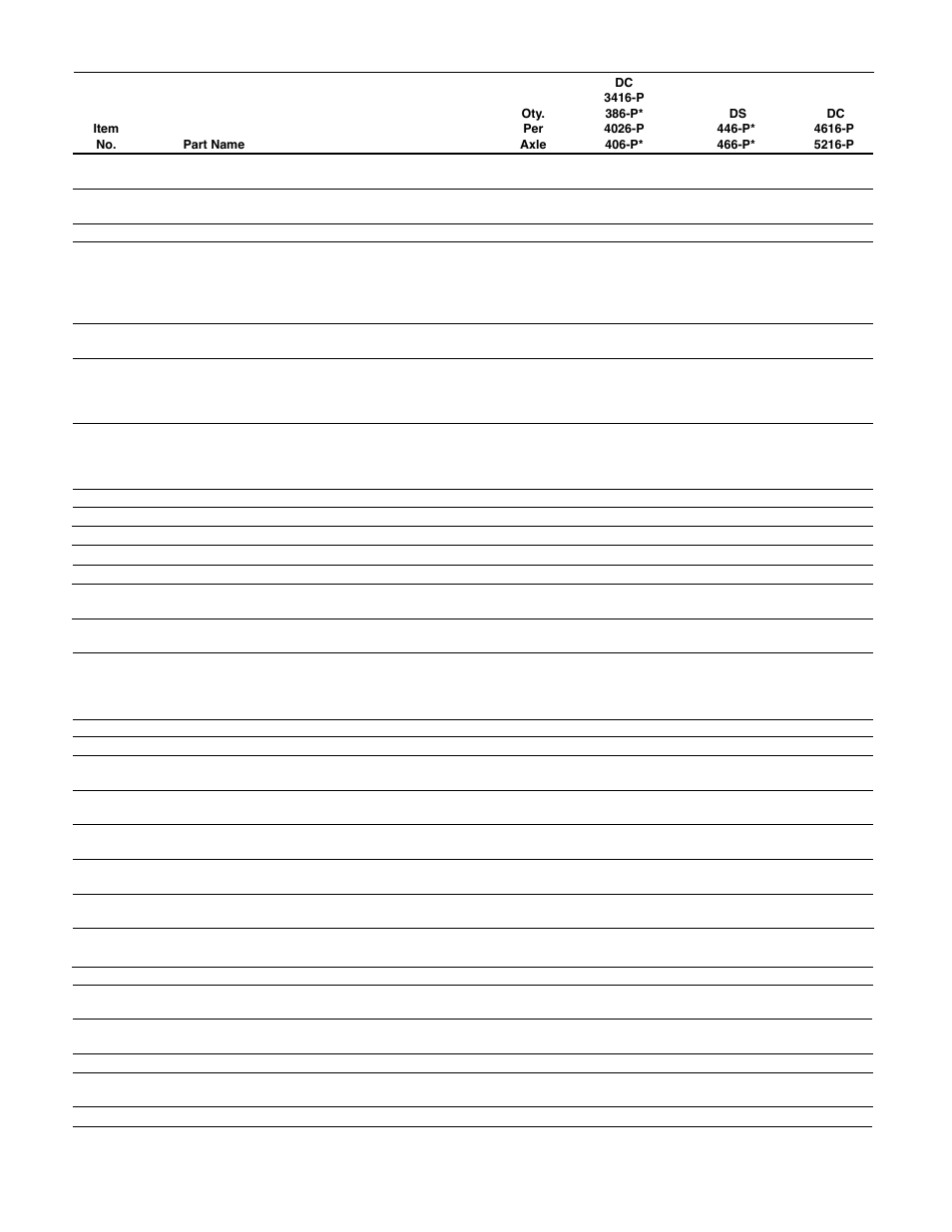 Spicer Drive System Illustrated Parts List ESD D386, D406, D466, DS4026, DS4616, DS_DC_DT4636, 6x6 User Manual | Page 17 / 48
