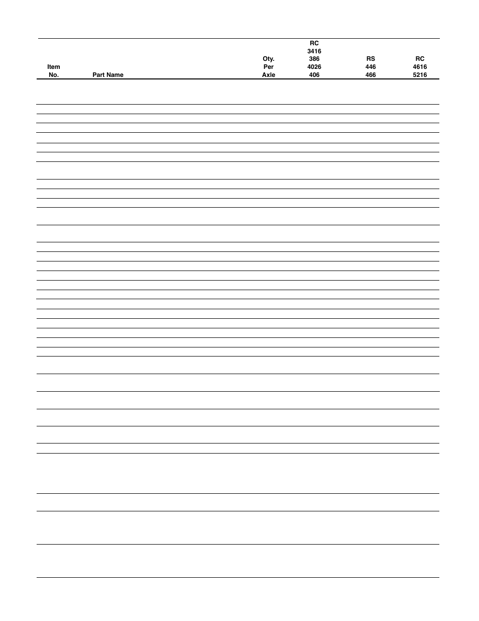 Spicer Drive System Illustrated Parts List ESD D386, D406, D466, DS4026, DS4616, DS_DC_DT4636, 6x6 User Manual | Page 22 / 48