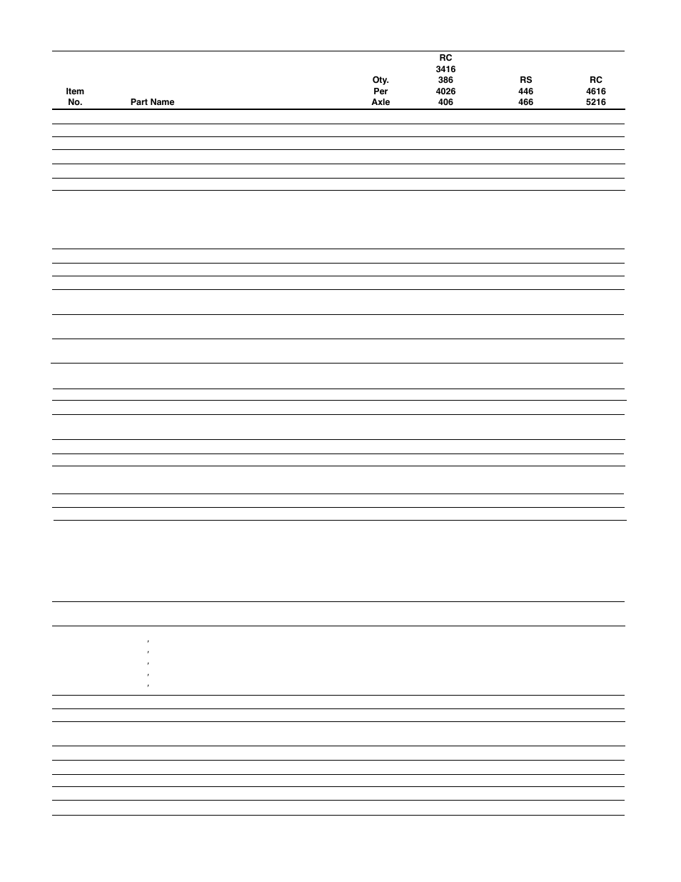 Spicer Drive System Illustrated Parts List ESD D386, D406, D466, DS4026, DS4616, DS_DC_DT4636, 6x6 User Manual | Page 23 / 48