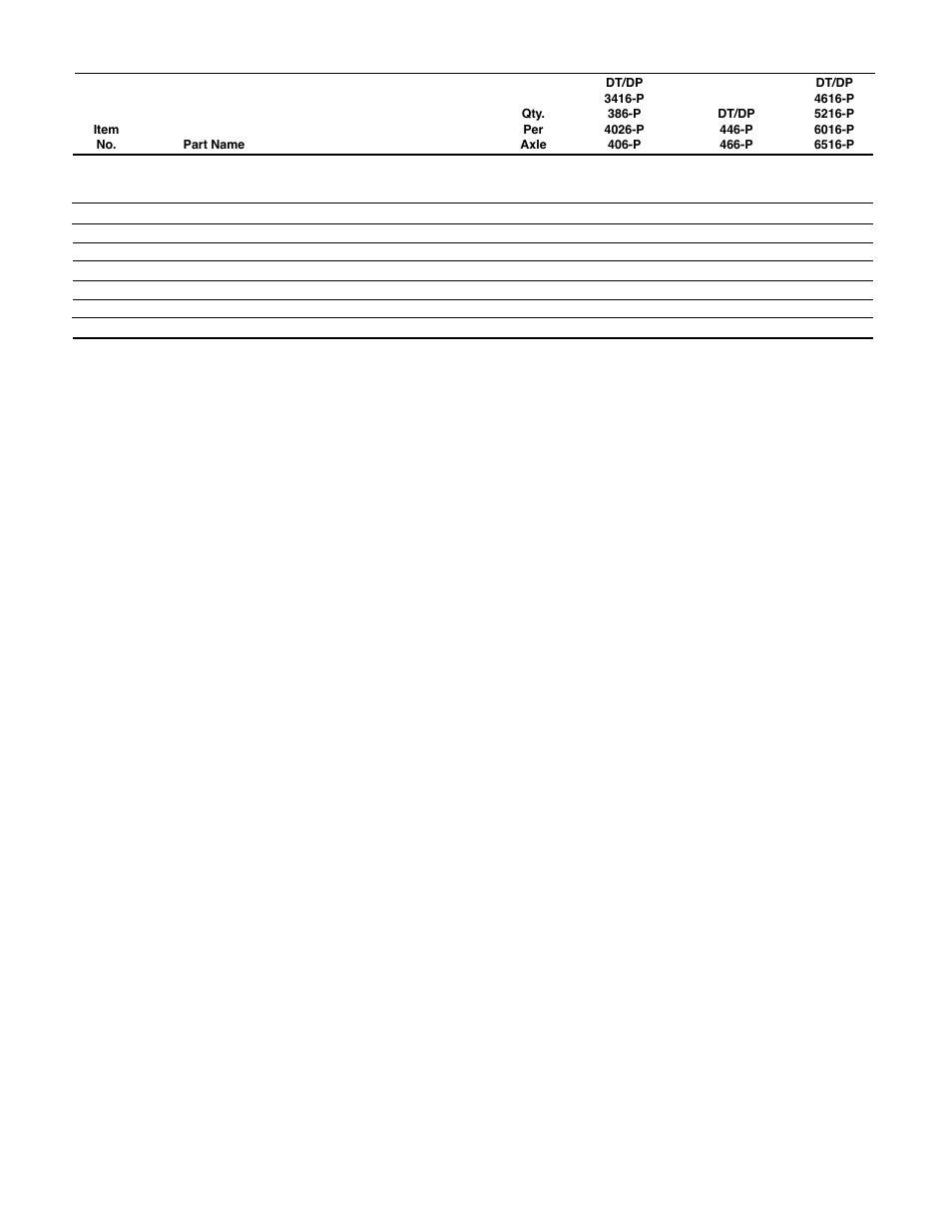 Spicer Drive System Illustrated Parts List ESD D386, D406, D466, DS4026, DS4616, DS_DC_DT4636, 6x6 User Manual | Page 30 / 48
