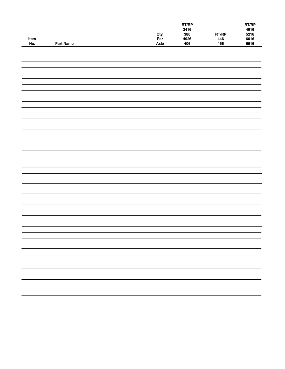 Spicer Drive System Illustrated Parts List ESD D386, D406, D466, DS4026, DS4616, DS_DC_DT4636, 6x6 User Manual | Page 32 / 48