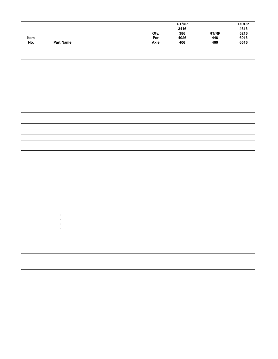 Spicer Drive System Illustrated Parts List ESD D386, D406, D466, DS4026, DS4616, DS_DC_DT4636, 6x6 User Manual | Page 33 / 48