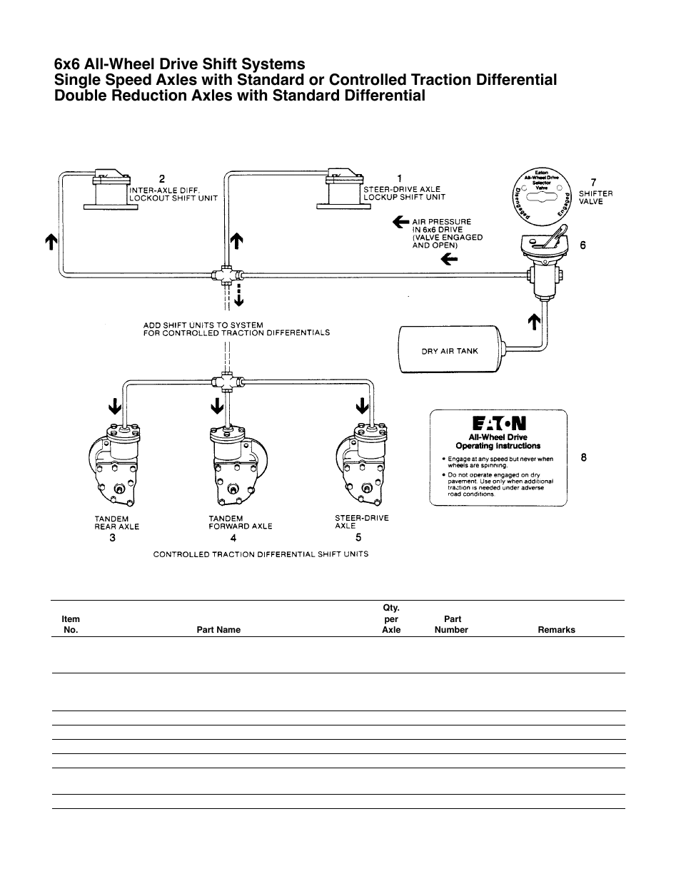Spicer Drive System Illustrated Parts List ESD D386, D406, D466, DS4026, DS4616, DS_DC_DT4636, 6x6 User Manual | Page 37 / 48