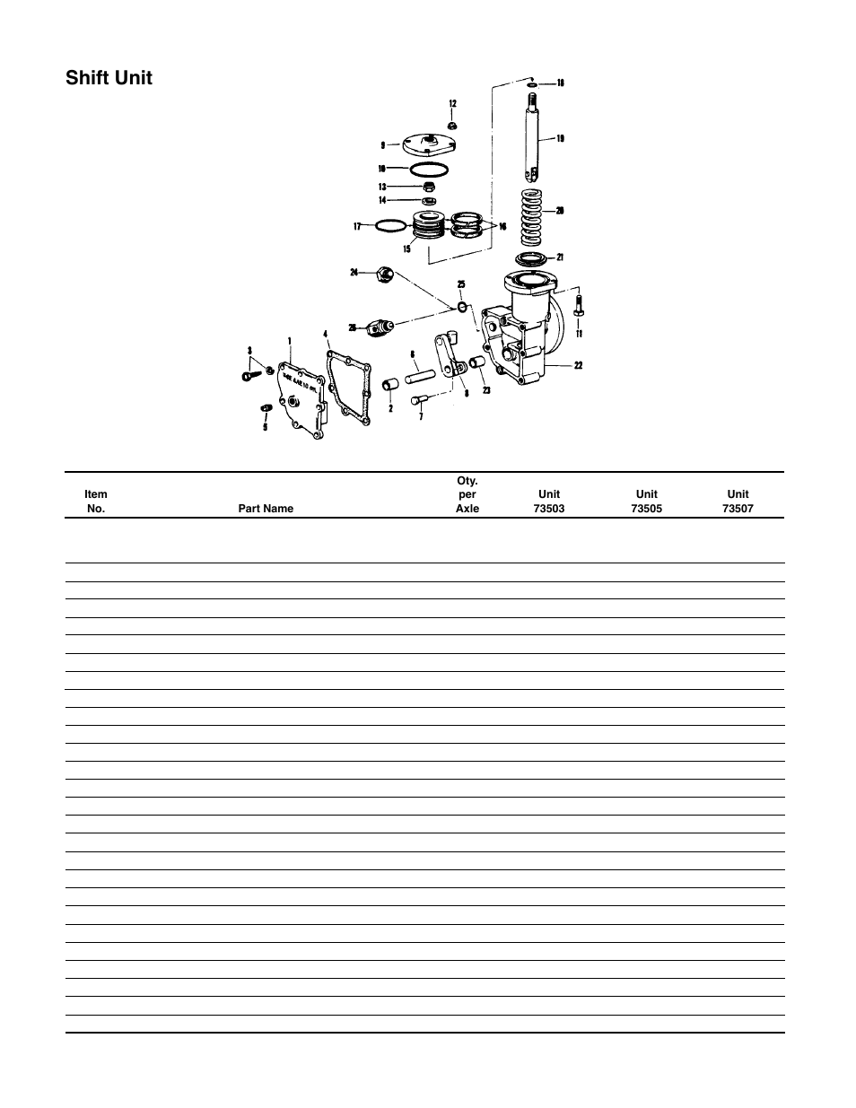 Shift unit | Spicer Drive System Illustrated Parts List ESD D386, D406, D466, DS4026, DS4616, DS_DC_DT4636, 6x6 User Manual | Page 44 / 48
