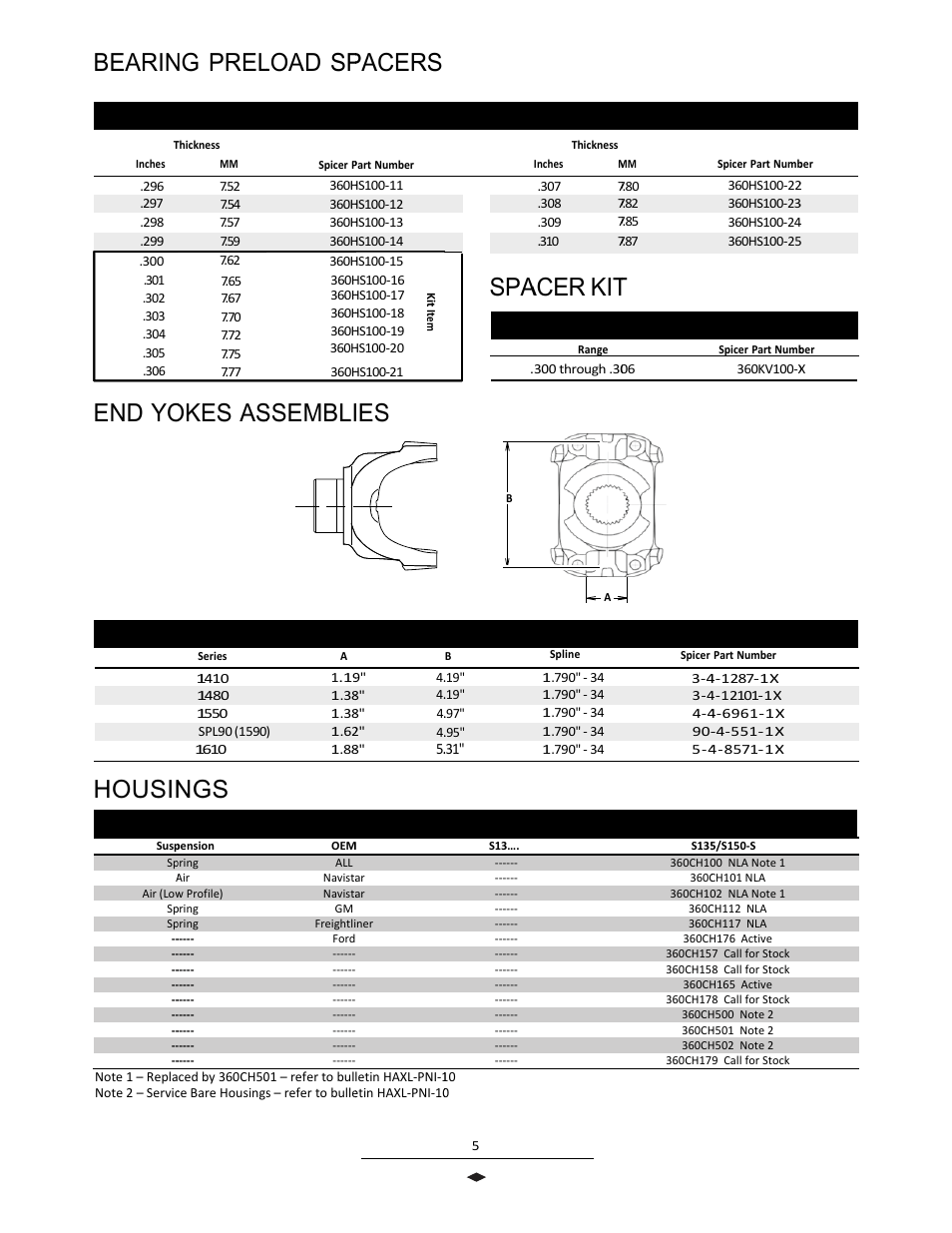 Bearin, End yo, Housin | Ng prel, Okes as, Load sp, Ssembli, Pacers, Acer kit | Spicer Drive Axles Illustrated Parts List S135-S, S150-S User Manual | Page 7 / 12