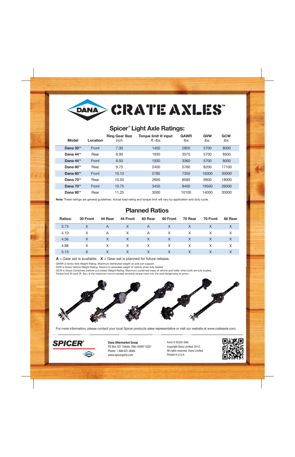 Crate axles, Spicer, Light axle ratings | Planned ratios | Spicer Crate Axle Sheet User Manual | Page 2 / 2
