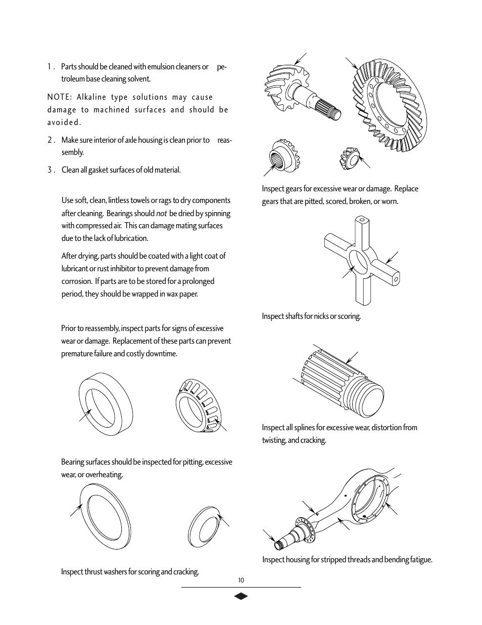 Cleaning and inspection | Spicer Drive Axles Service Manual User Manual | Page 12 / 28
