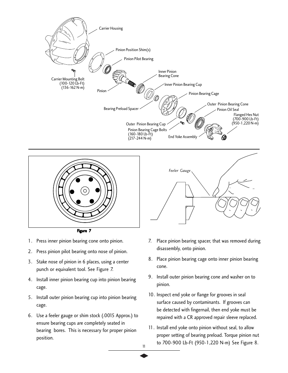 Pinion assembly | Spicer Drive Axles Service Manual User Manual | Page 13 / 28