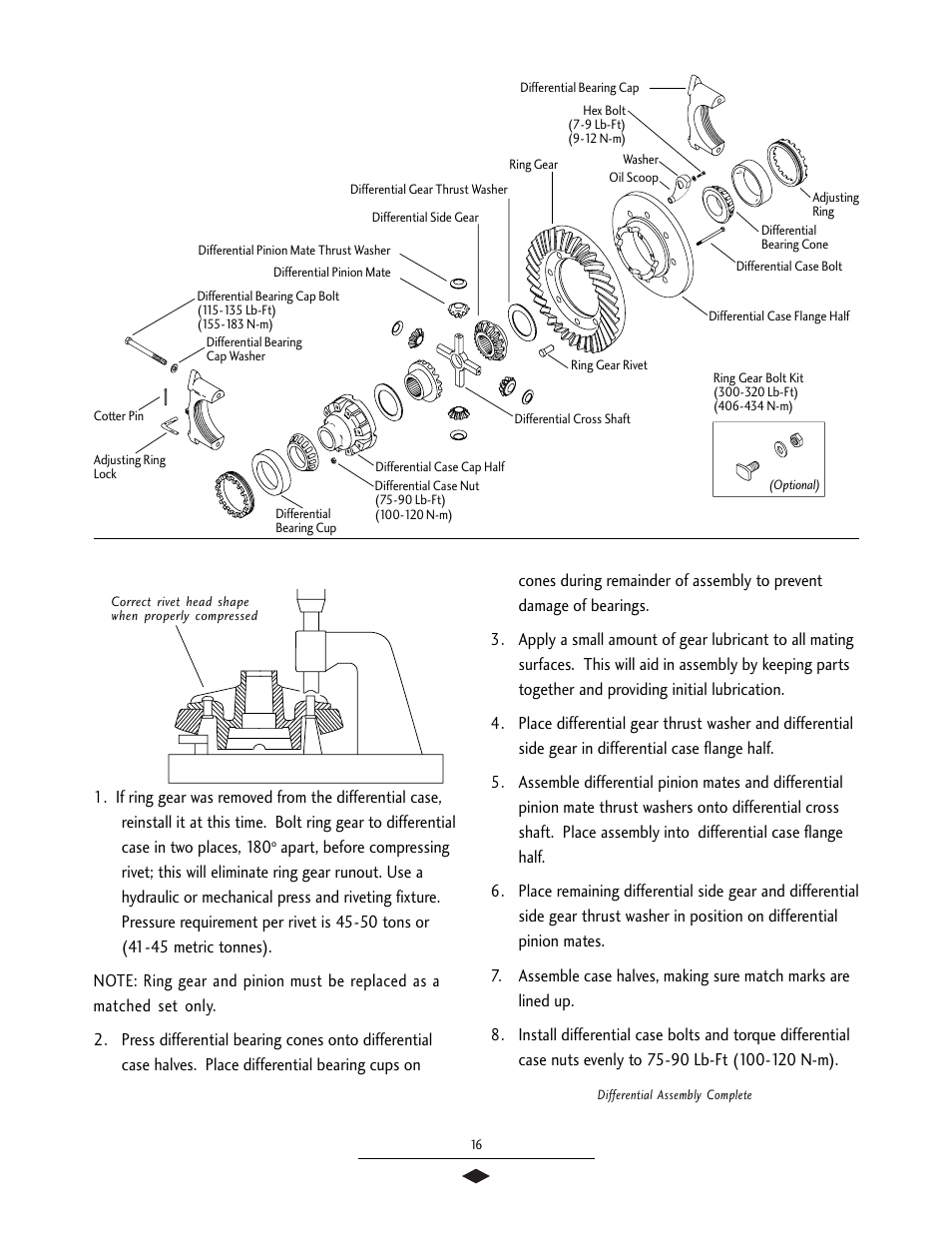 Differential assembly | Spicer Drive Axles Service Manual User Manual | Page 18 / 28