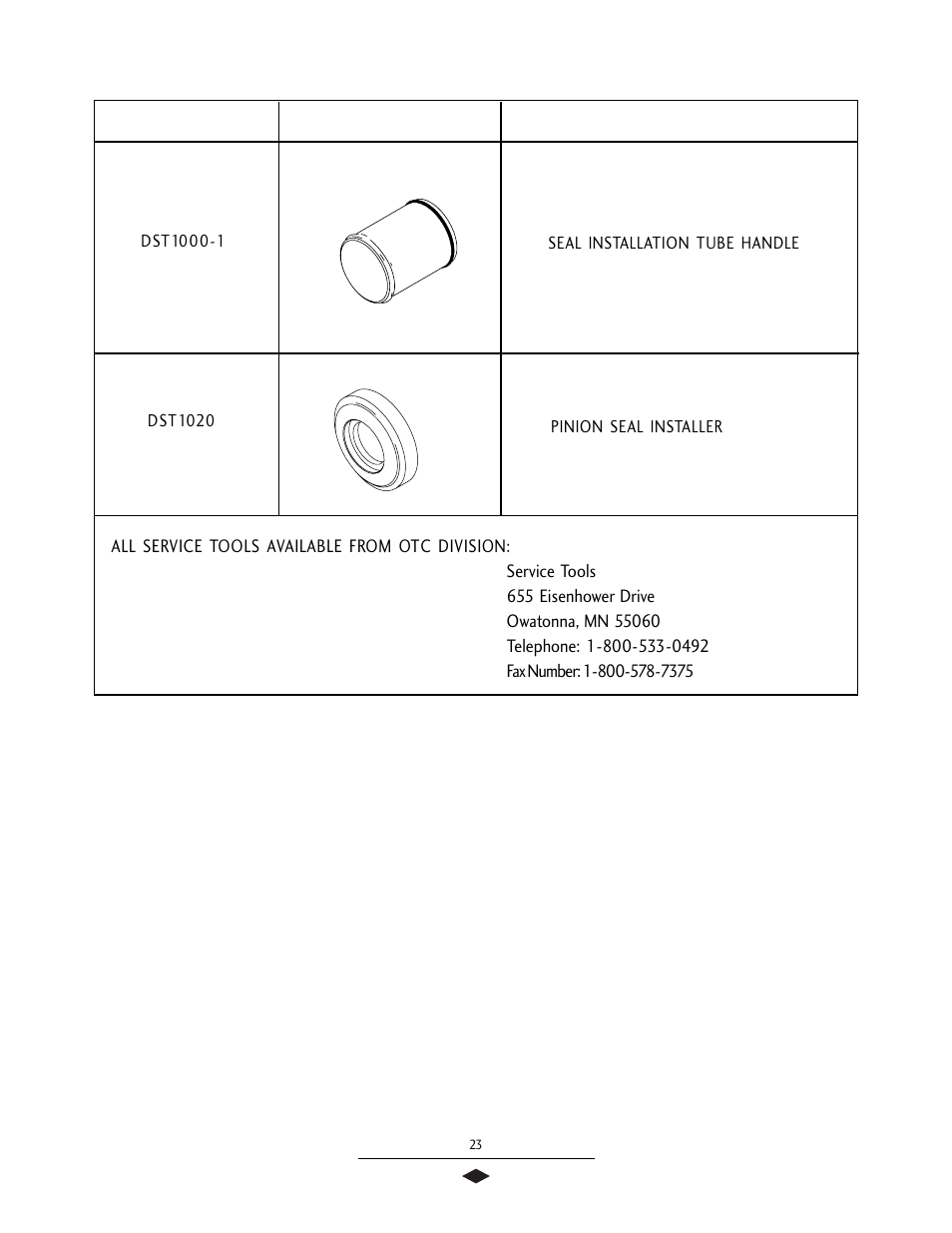 Recommended service tools | Spicer Drive Axles Service Manual User Manual | Page 25 / 28