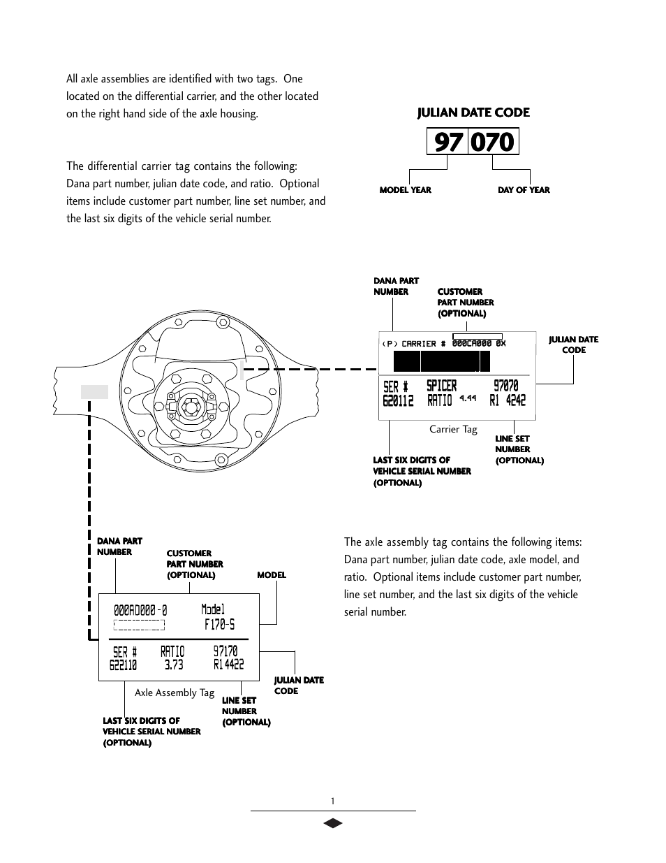 Axle identification, Julian d | Spicer Drive Axles Service Manual User Manual | Page 3 / 28