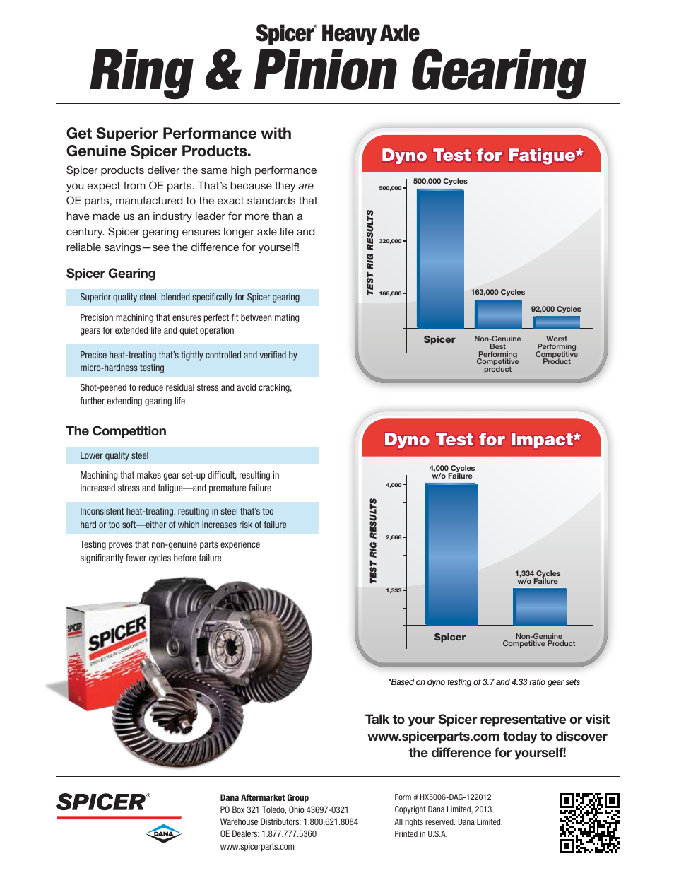 Ring & pinion gearing, Spicer, Heavy axle | Dyno test for fatigue, Dyno test for impact | Spicer Heavy Axle Ring and Pinion Gearing User Manual | Page 2 / 2