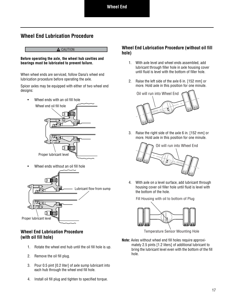 Wheel end lubrication procedure | Spicer Lubrication Manual - July 2012 User Manual | Page 17 / 18