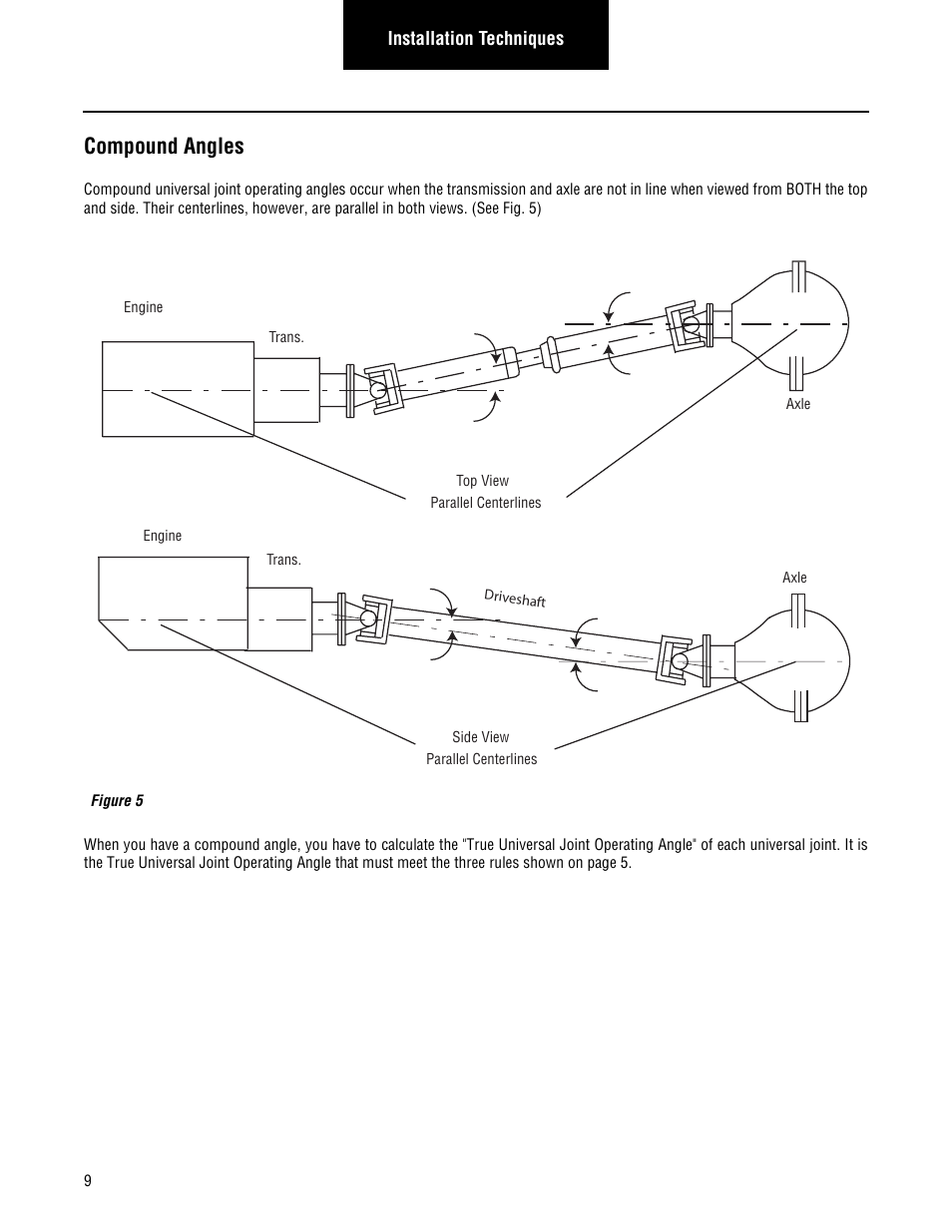 Compound angles | Spicer Driveline Installation Service Manual User Manual | Page 12 / 24