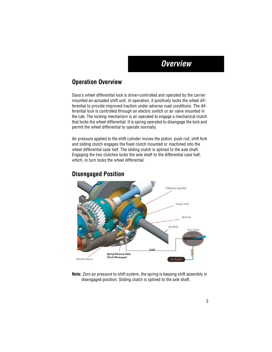 Operation overview, Disengaged position, Overview | Spicer Drive Axle Wheel Differential Lock User Manual | Page 5 / 12