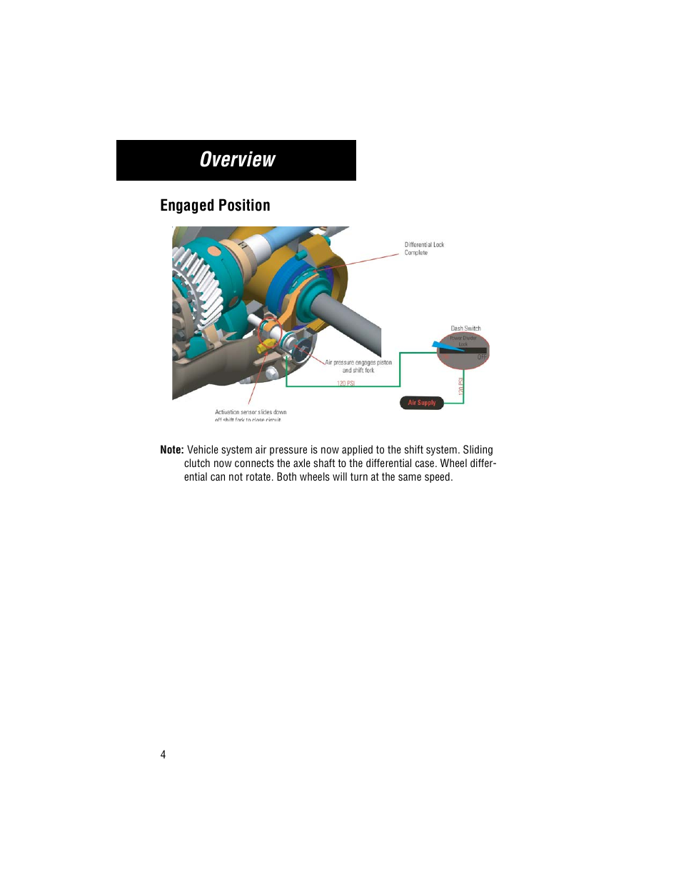 Engaged position, Overview | Spicer Drive Axle Wheel Differential Lock User Manual | Page 6 / 12