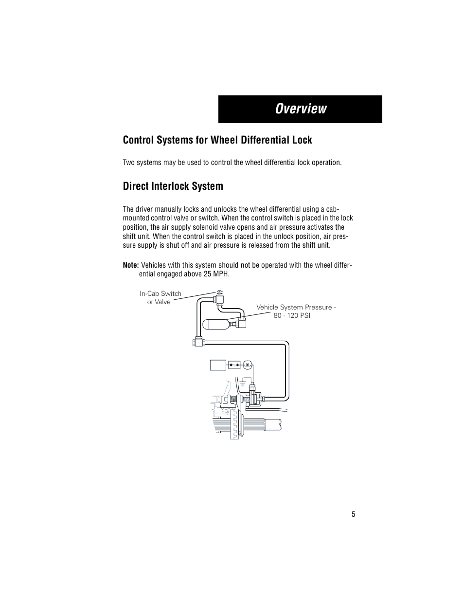 Control systems for wheel differential lock, Direct interlock system, Overview | Spicer Drive Axle Wheel Differential Lock User Manual | Page 7 / 12