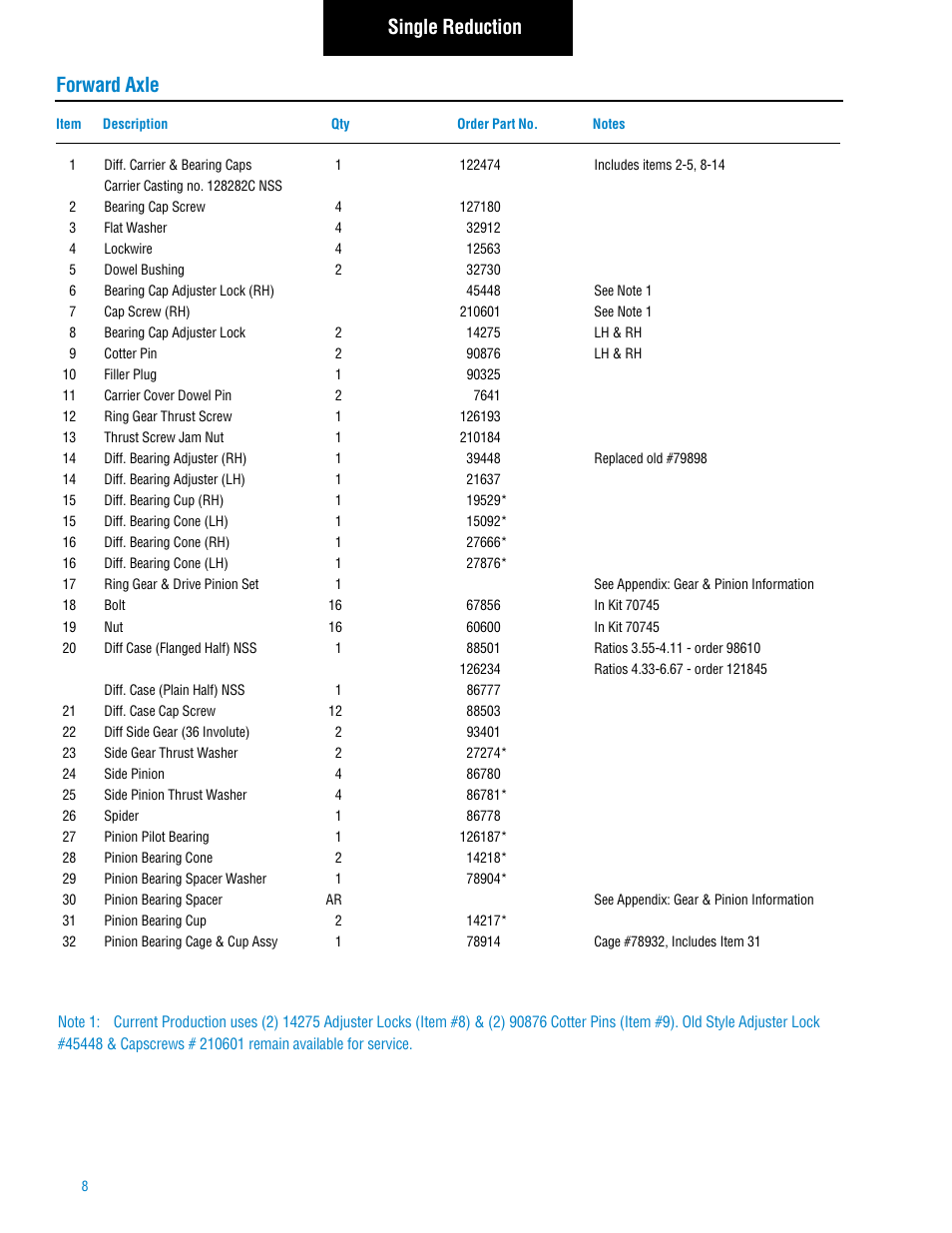 Forward axle single reduction | Spicer Tandem Drive Axle: DS_RS461, 462, 463, 521, 581, DT_RT_DP_RP461, 462, 463, 521, 581, 601, 651 User Manual | Page 10 / 52