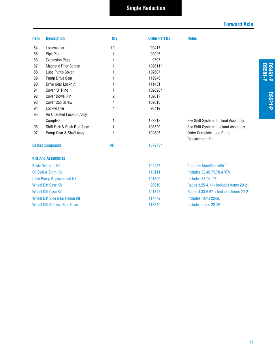 Single reduction forward axle | Spicer Tandem Drive Axle: DS_RS461, 462, 463, 521, 581, DT_RT_DP_RP461, 462, 463, 521, 581, 601, 651 User Manual | Page 13 / 52
