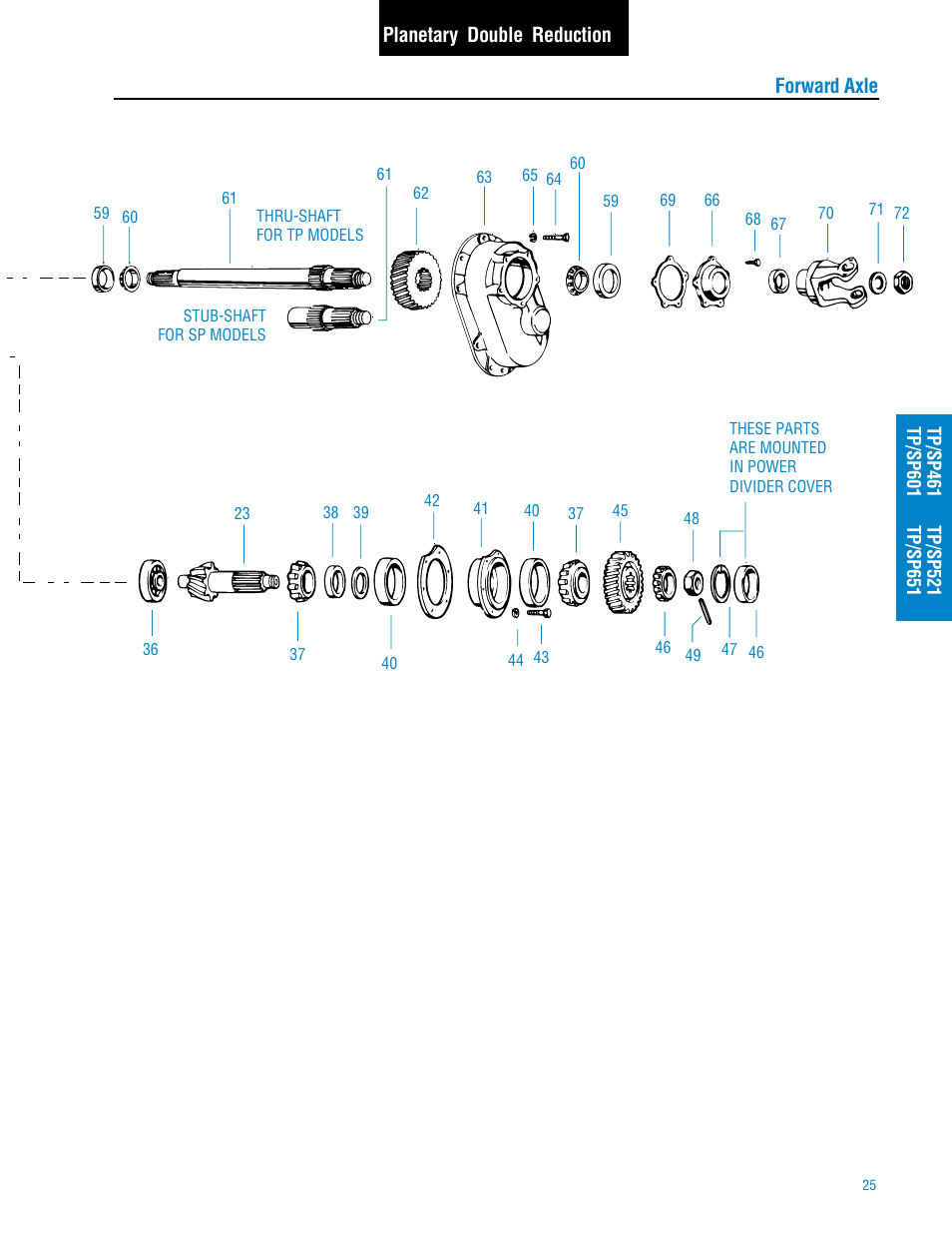 Forward axle planetary double reduction | Spicer Tandem Drive Axle: DS_RS461, 462, 463, 521, 581, DT_RT_DP_RP461, 462, 463, 521, 581, 601, 651 User Manual | Page 27 / 52