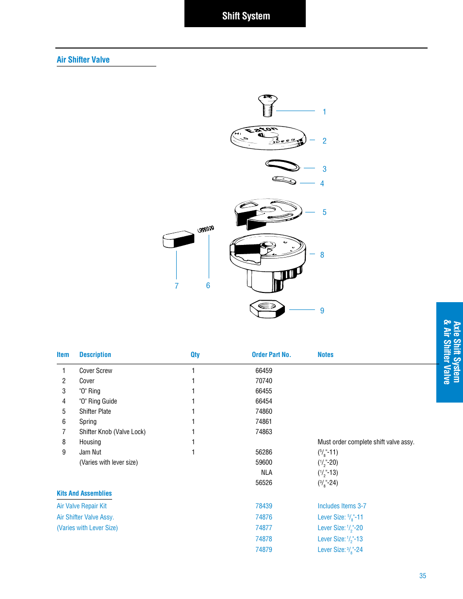 Shift system, Axle shift system & air shifter valve, Air shifter valve | Spicer Tandem Drive Axle: DS_RS461, 462, 463, 521, 581, DT_RT_DP_RP461, 462, 463, 521, 581, 601, 651 User Manual | Page 37 / 52