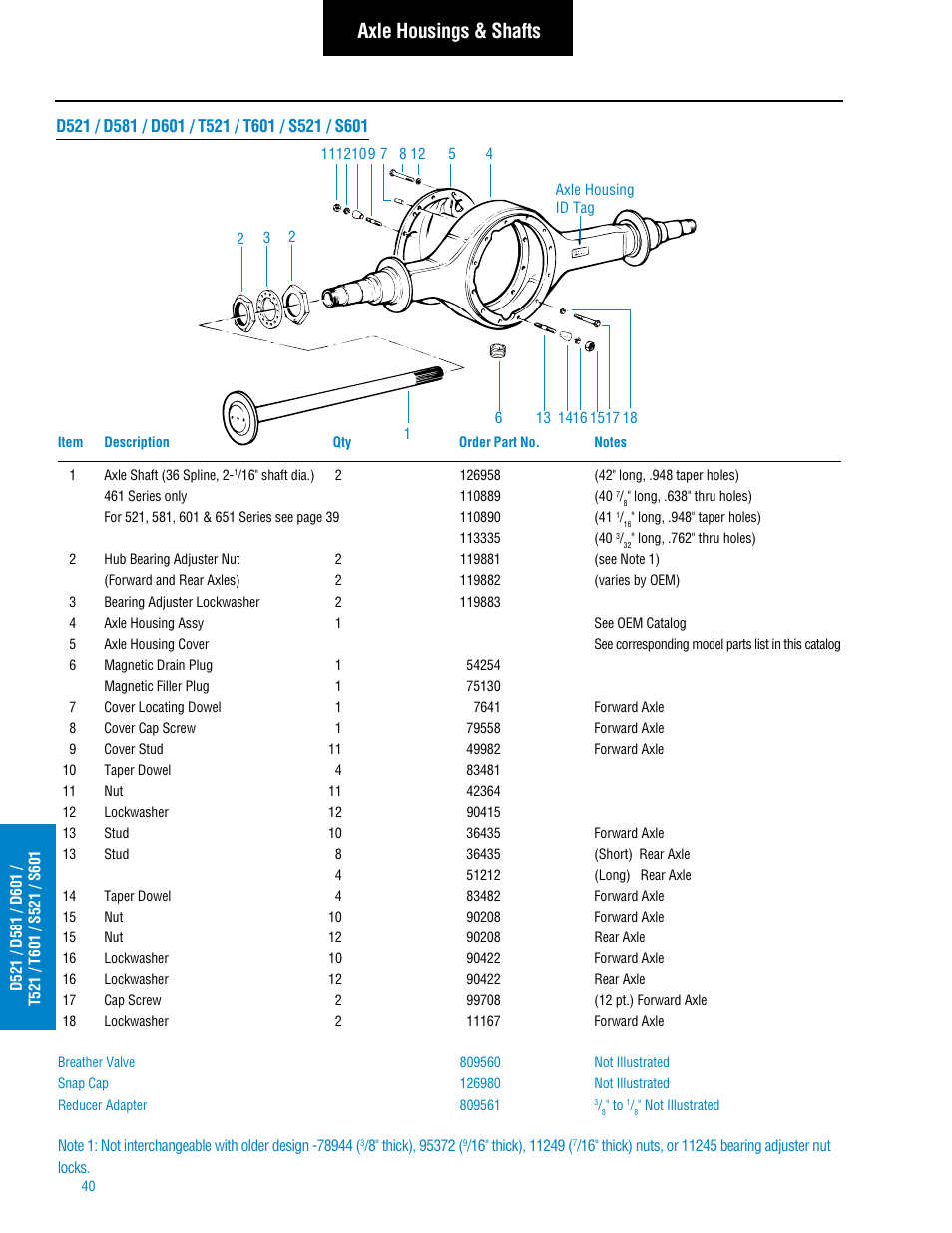 Axle housings & shafts | Spicer Tandem Drive Axle: DS_RS461, 462, 463, 521, 581, DT_RT_DP_RP461, 462, 463, 521, 581, 601, 651 User Manual | Page 42 / 52