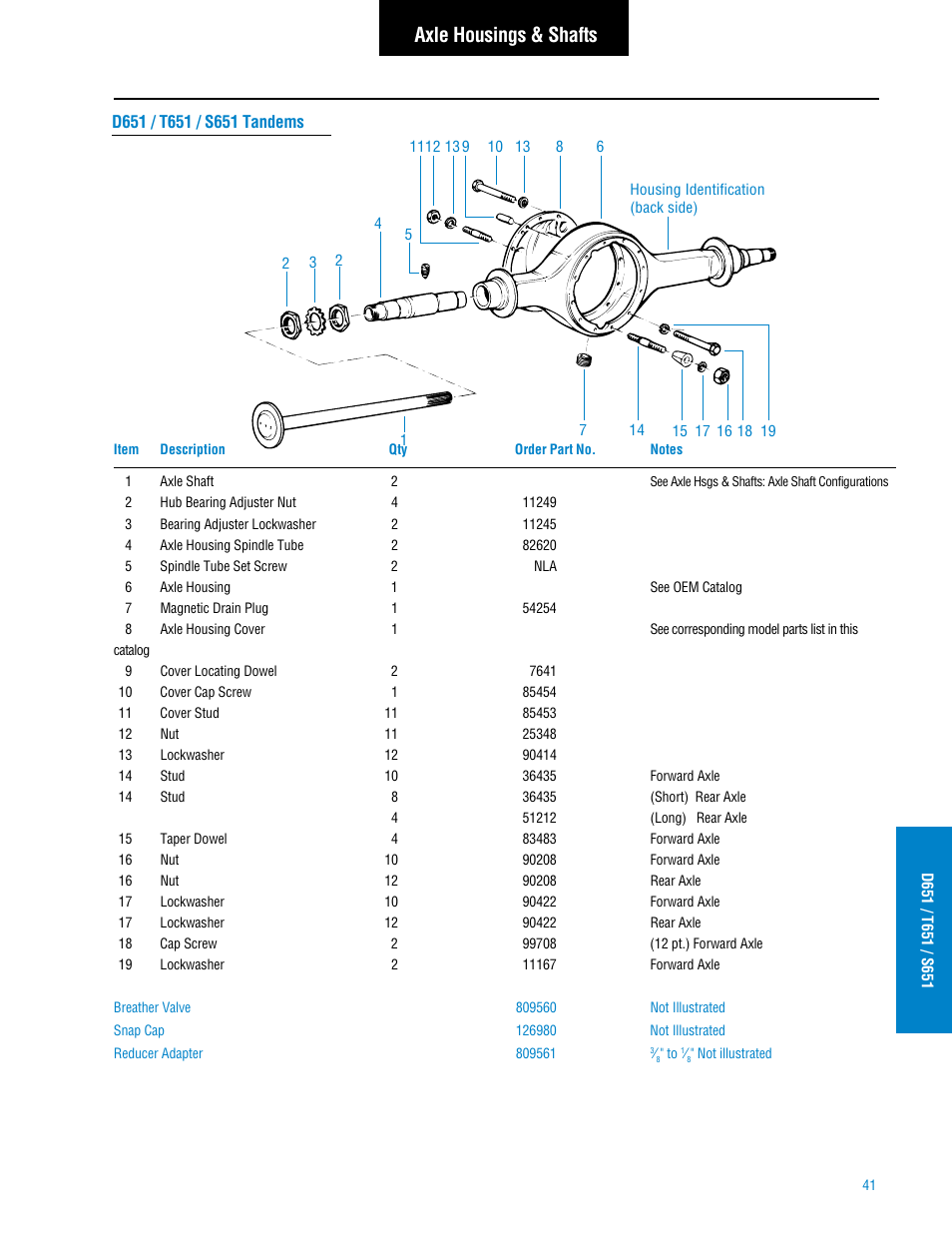 Axle housings & shafts | Spicer Tandem Drive Axle: DS_RS461, 462, 463, 521, 581, DT_RT_DP_RP461, 462, 463, 521, 581, 601, 651 User Manual | Page 43 / 52