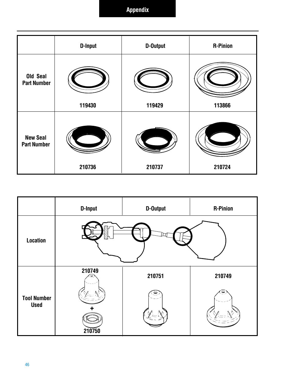 Spicer Tandem Drive Axle: DS_RS461, 462, 463, 521, 581, DT_RT_DP_RP461, 462, 463, 521, 581, 601, 651 User Manual | Page 48 / 52