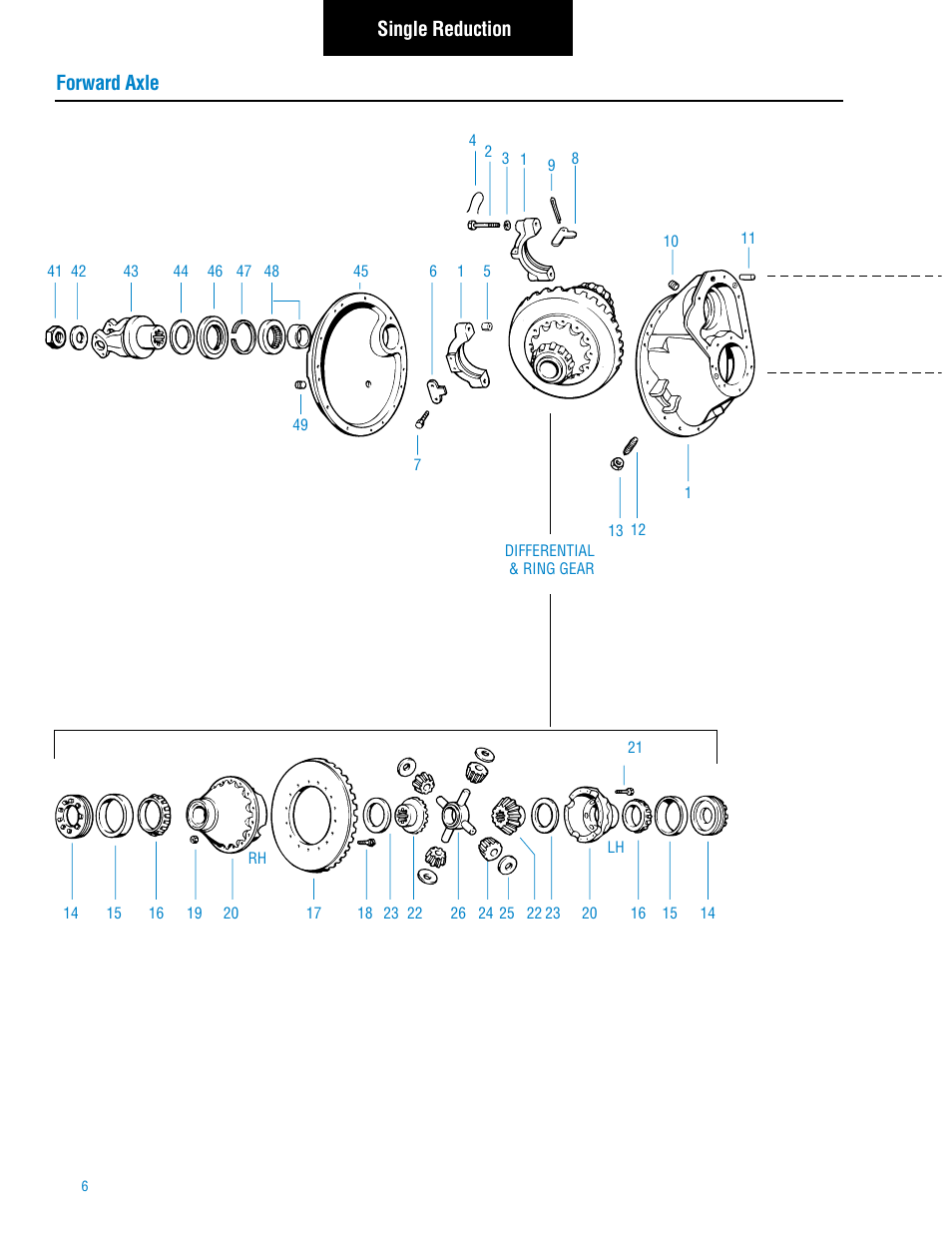 Single reduction forward axle | Spicer Tandem Drive Axle: DS_RS461, 462, 463, 521, 581, DT_RT_DP_RP461, 462, 463, 521, 581, 601, 651 User Manual | Page 8 / 52