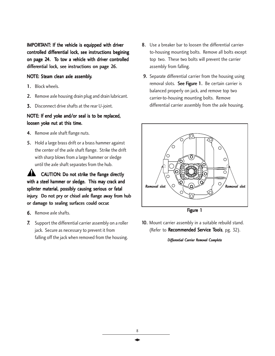 Removal of carrier from housing, Remov | Spicer Drive Axles Service Manual Wheel Reduction Drive Axles (EA-50) User Manual | Page 10 / 36