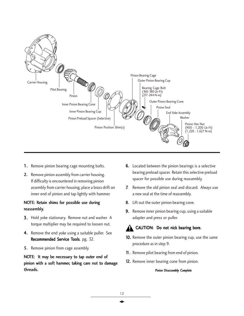 Pinion disassembly, Pinion disassembl | Spicer Drive Axles Service Manual Wheel Reduction Drive Axles (EA-50) User Manual | Page 14 / 36