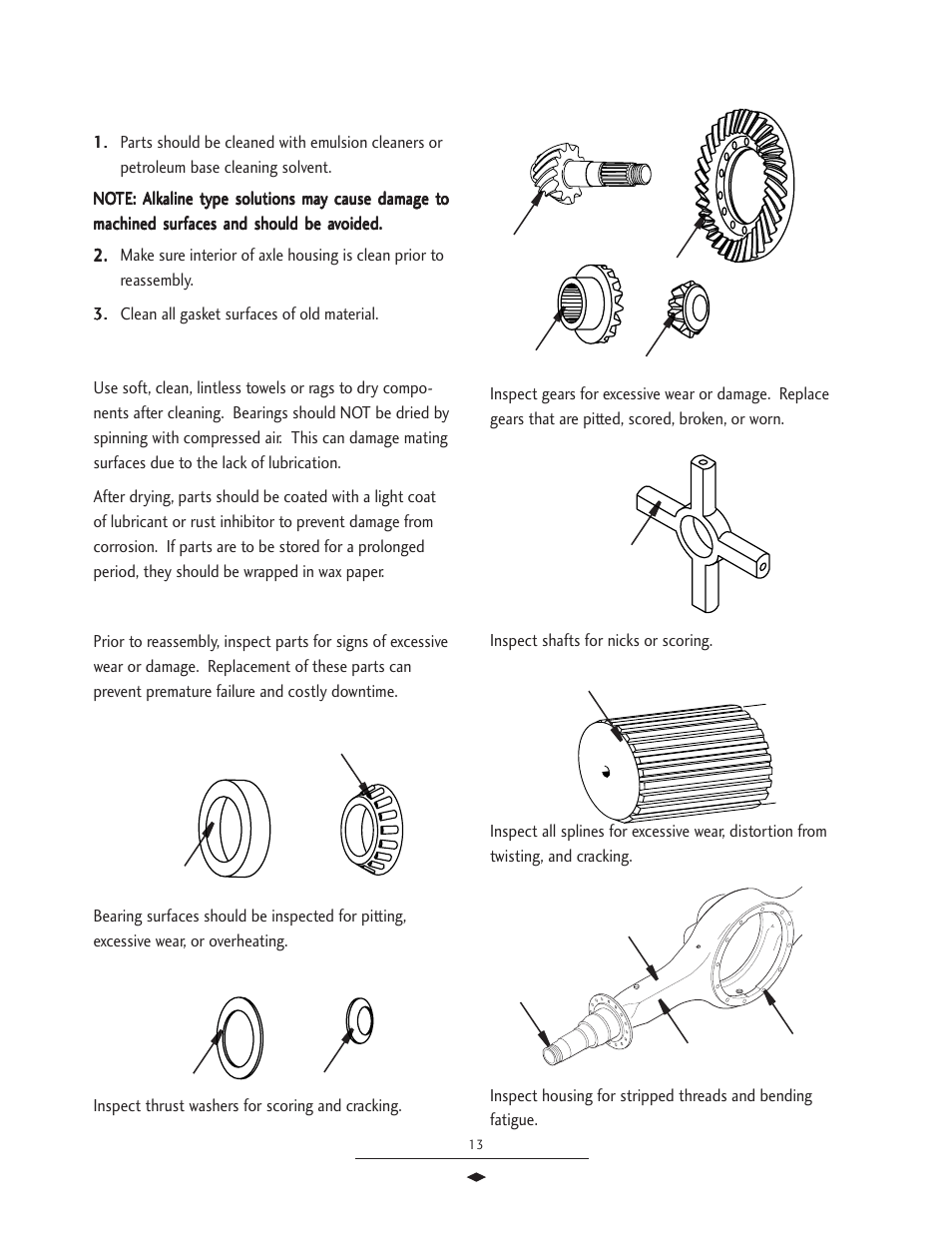 Cleaning and inspection | Spicer Drive Axles Service Manual Wheel Reduction Drive Axles (EA-50) User Manual | Page 15 / 36