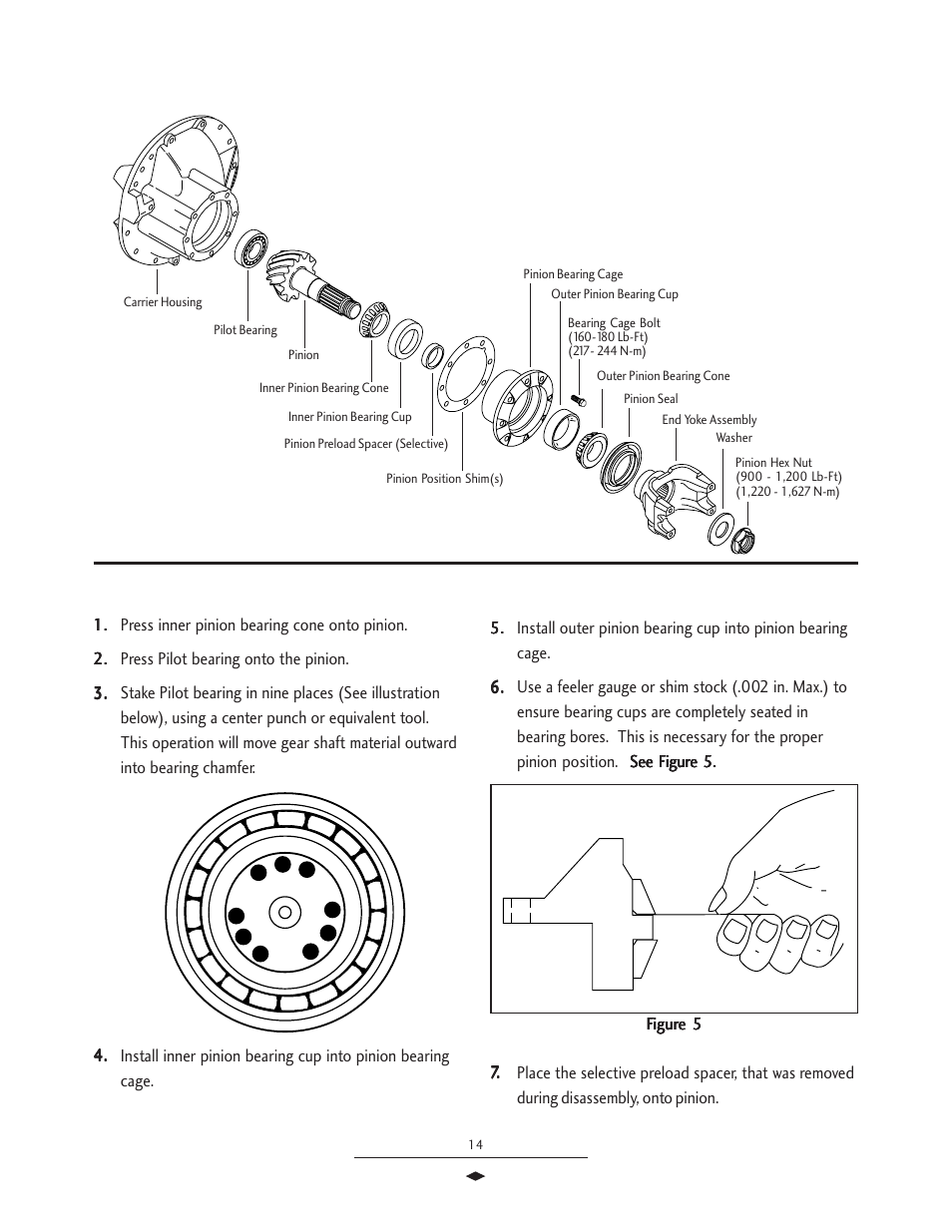 Pinion assembly, Pinion assembl | Spicer Drive Axles Service Manual Wheel Reduction Drive Axles (EA-50) User Manual | Page 16 / 36