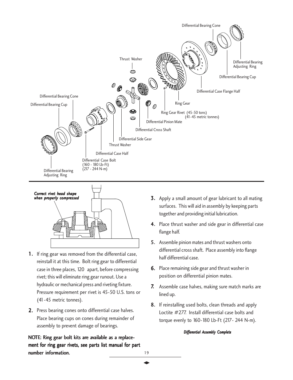 Differential assembly, Differential assembl | Spicer Drive Axles Service Manual Wheel Reduction Drive Axles (EA-50) User Manual | Page 21 / 36